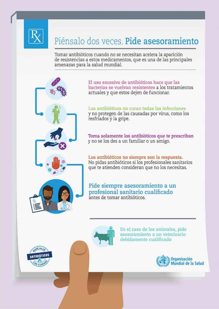 pide consejo antibioticos_polleria_somolinos